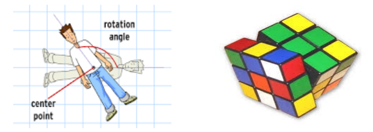 Figure from the jhs2 mathematics curriculum, printed page 151