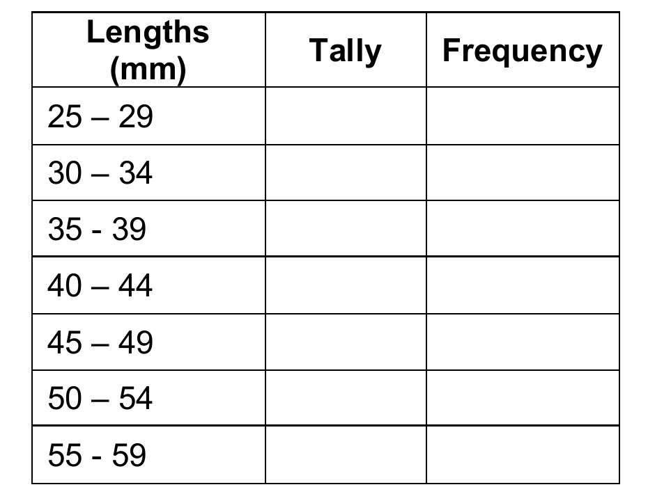 Figure from the jhs2 mathematics curriculum, printed page 155