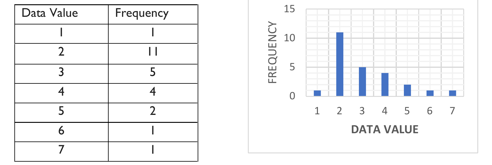 Figure from the jhs2 mathematics curriculum, printed page 159