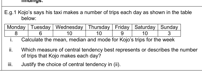 Figure from the jhs2 mathematics curriculum, printed page 160