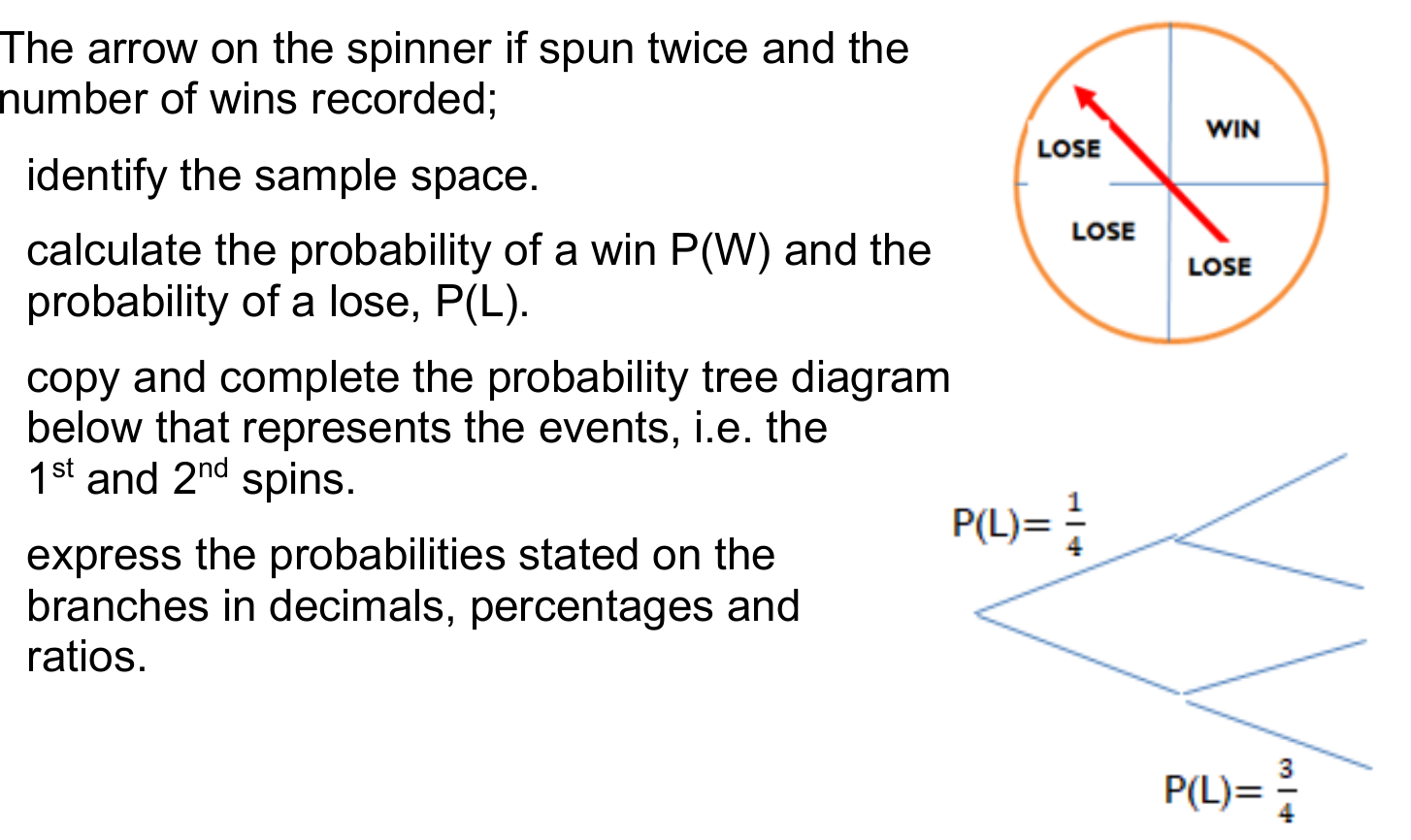Figure from the jhs2 mathematics curriculum, printed page 162