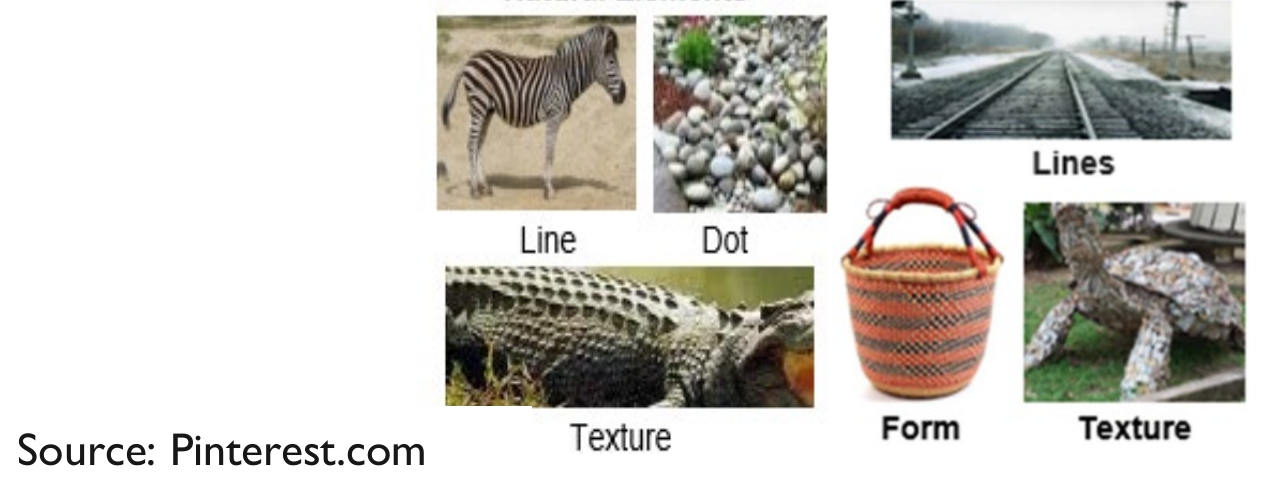 Figure from the jhs3 creative arts and design curriculum, printed page 65