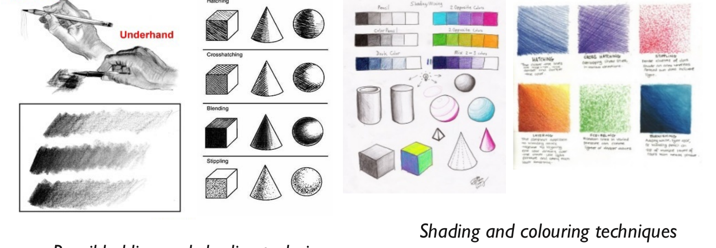 Figure from the jhs3 creative arts and design curriculum, printed page 69