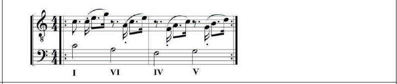 Figure from the jhs3 creative arts and design curriculum, printed page 79