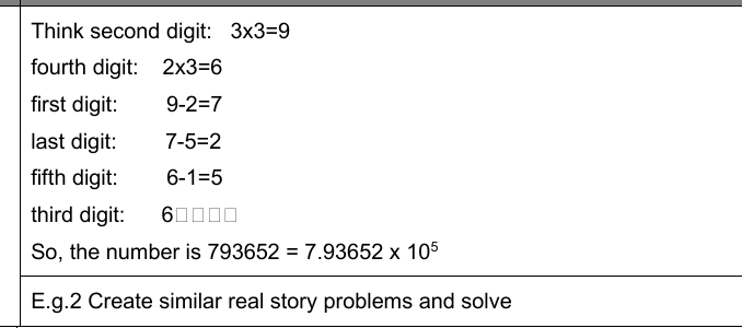 Figure from the jhs3 mathematics curriculum, printed page 166