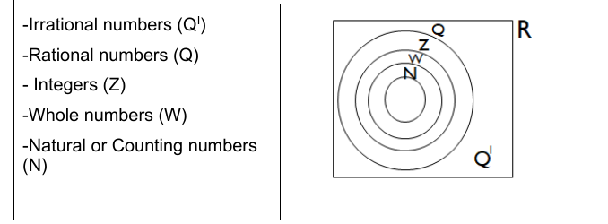 Figure from the jhs3 mathematics curriculum, printed page 166