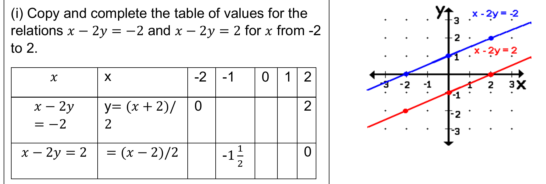 Figure from the jhs3 mathematics curriculum, printed page 180