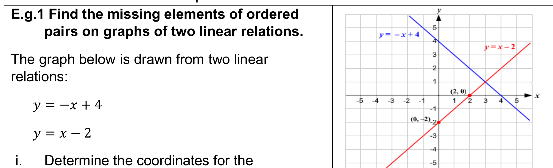 Figure from the jhs3 mathematics curriculum, printed page 181