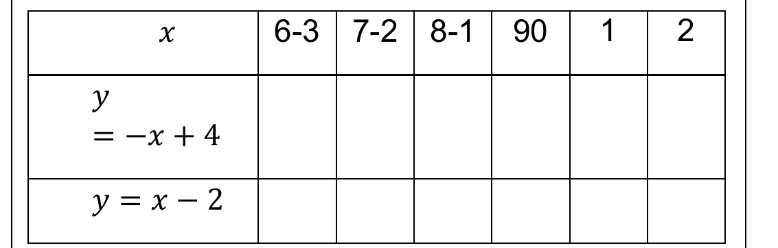 Figure from the jhs3 mathematics curriculum, printed page 181