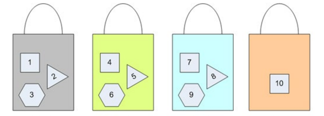 Figure from the jhs3 mathematics curriculum, printed page 187