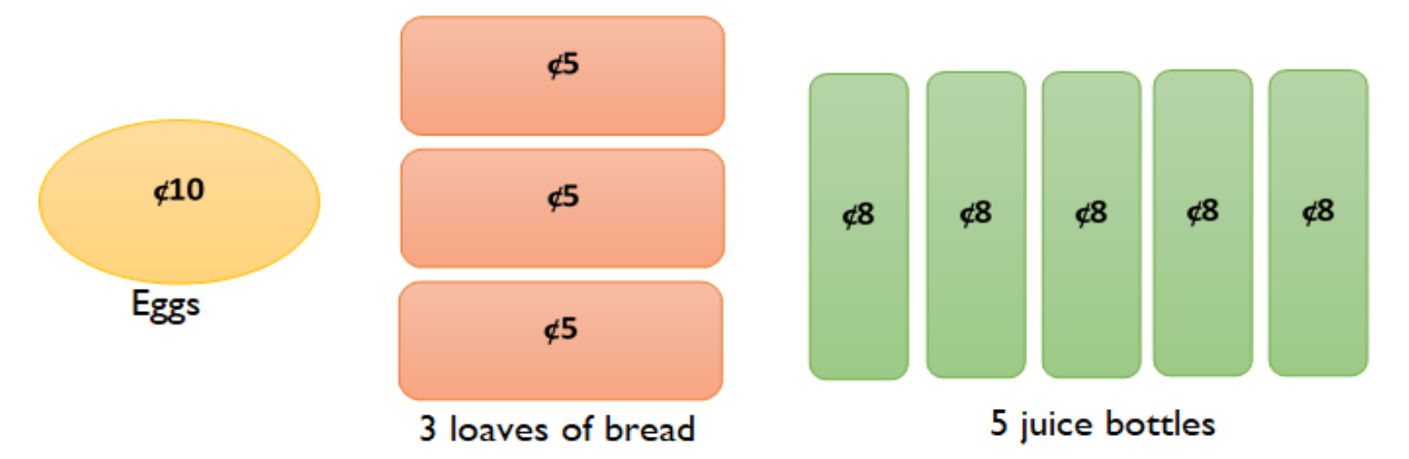 Figure from the jhs3 mathematics curriculum, printed page 188
