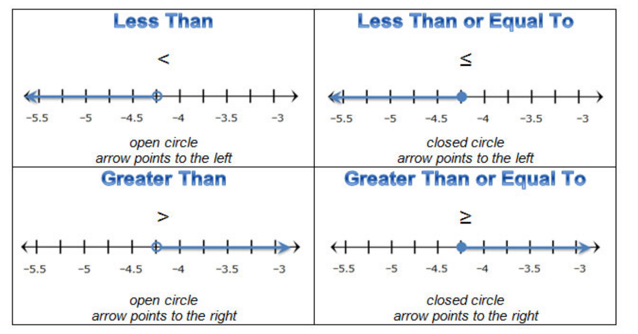 Figure from the jhs3 mathematics curriculum, printed page 190