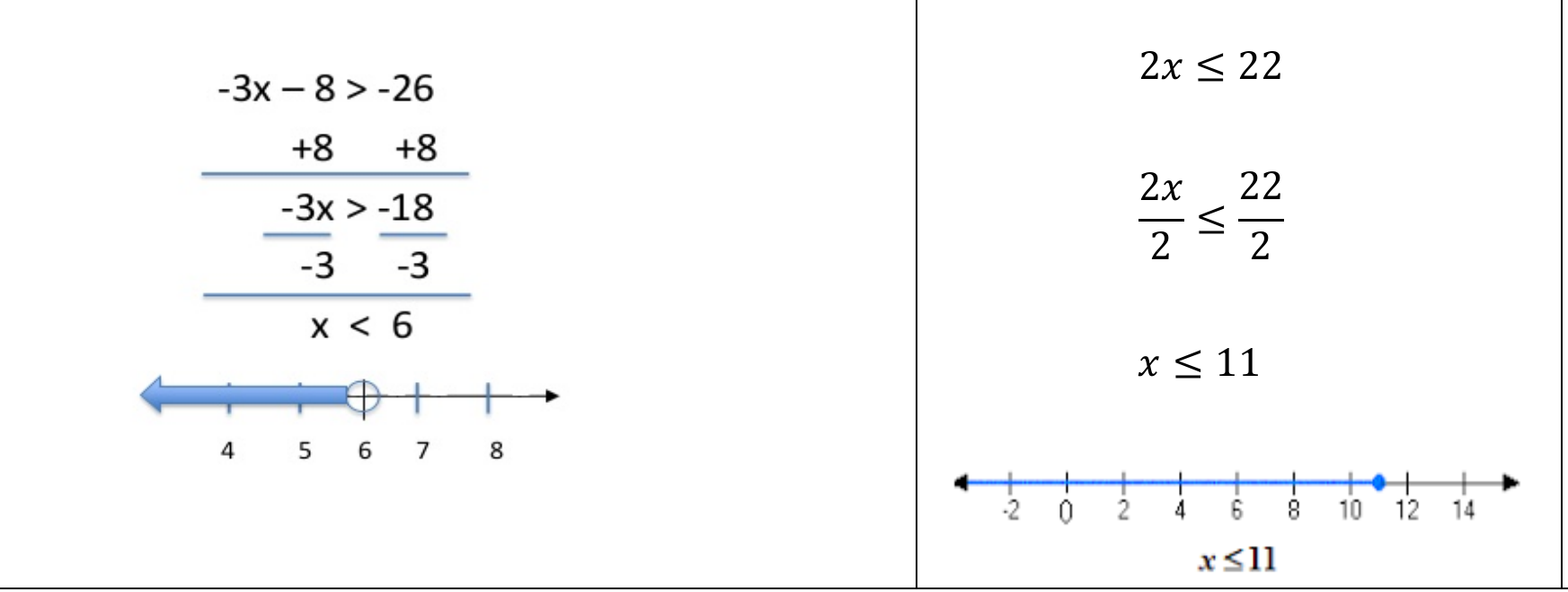 Figure from the jhs3 mathematics curriculum, printed page 191