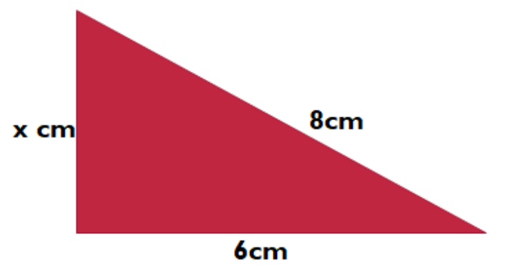 Figure from the jhs3 mathematics curriculum, printed page 195