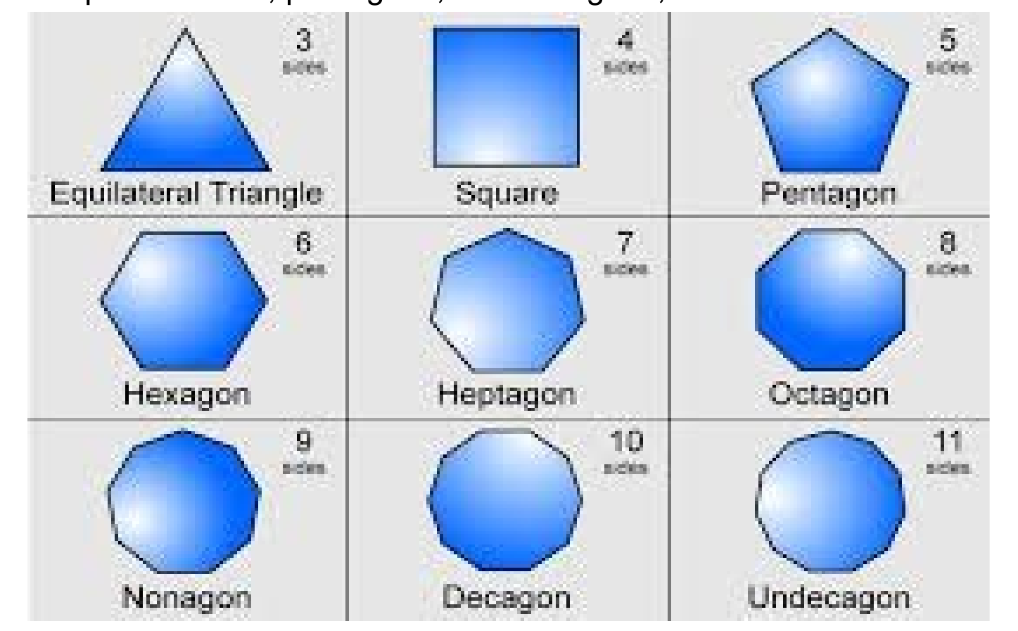 Figure from the jhs3 mathematics curriculum, printed page 196