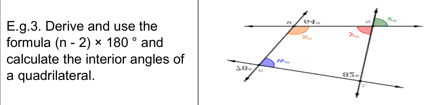 Figure from the jhs3 mathematics curriculum, printed page 197