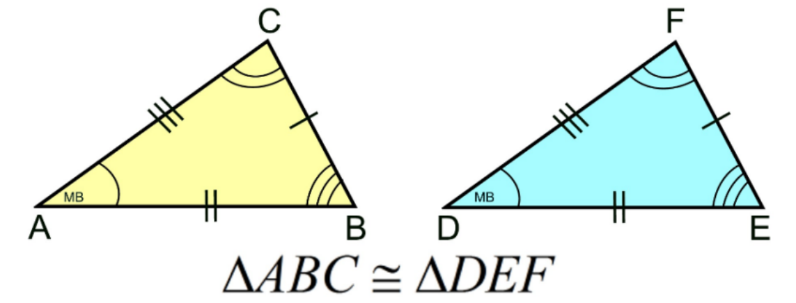 Figure from the jhs3 mathematics curriculum, printed page 198