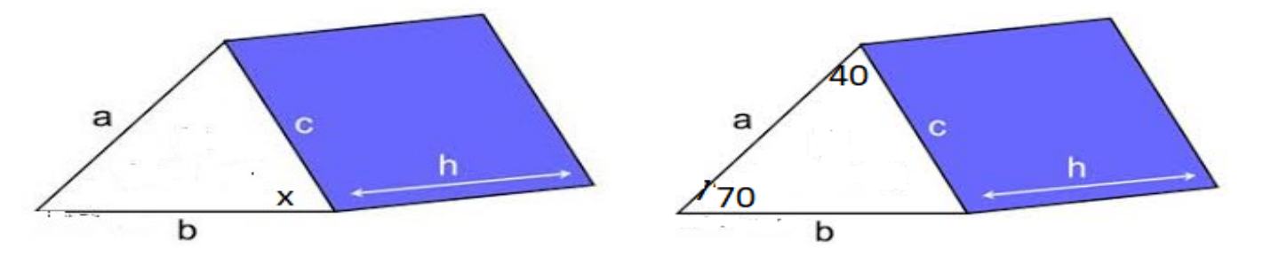 Figure from the jhs3 mathematics curriculum, printed page 198