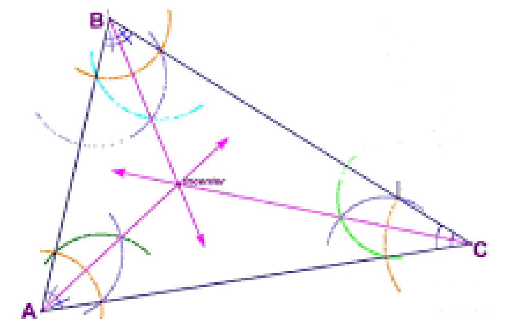 Figure from the jhs3 mathematics curriculum, printed page 199