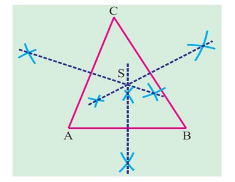 Figure from the jhs3 mathematics curriculum, printed page 200