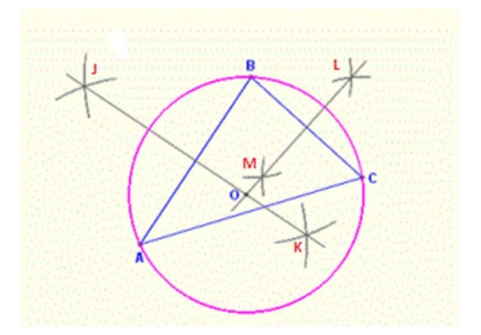 Figure from the jhs3 mathematics curriculum, printed page 201