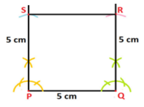 Figure from the jhs3 mathematics curriculum, printed page 201