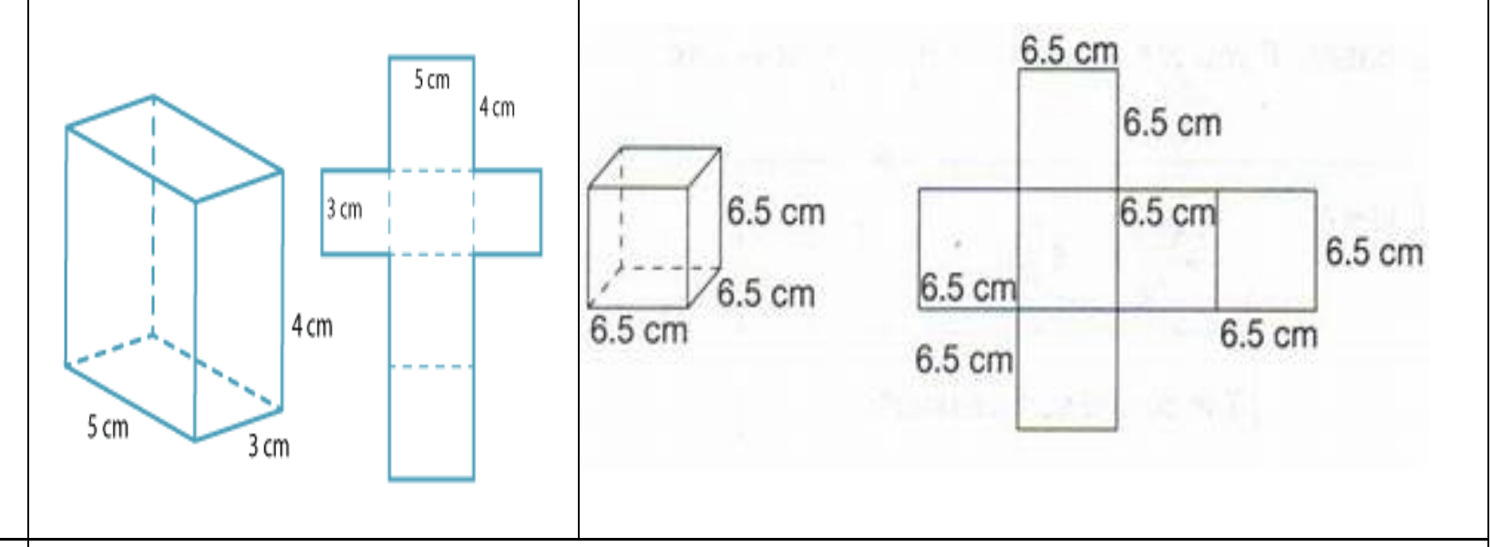 Figure from the jhs3 mathematics curriculum, printed page 206