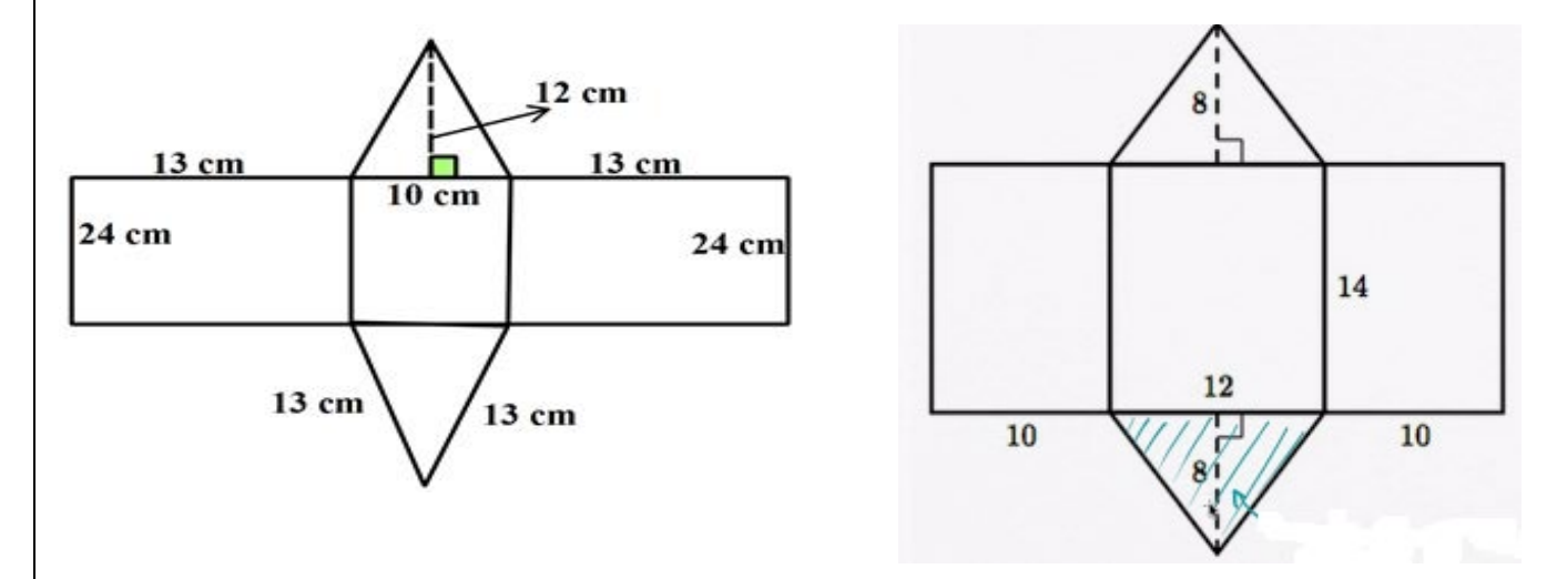 Figure from the jhs3 mathematics curriculum, printed page 206