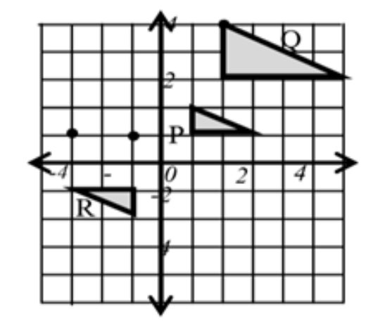 Figure from the jhs3 mathematics curriculum, printed page 210