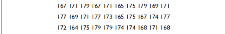 Figure from the jhs3 mathematics curriculum, printed page 211