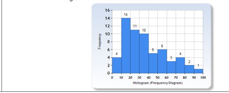 Figure from the jhs3 mathematics curriculum, printed page 214