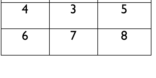 Figure from the kg1 integrated learning curriculum, printed page 94