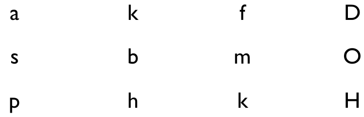 Figure from the kg2 integrated learning curriculum, printed page 145