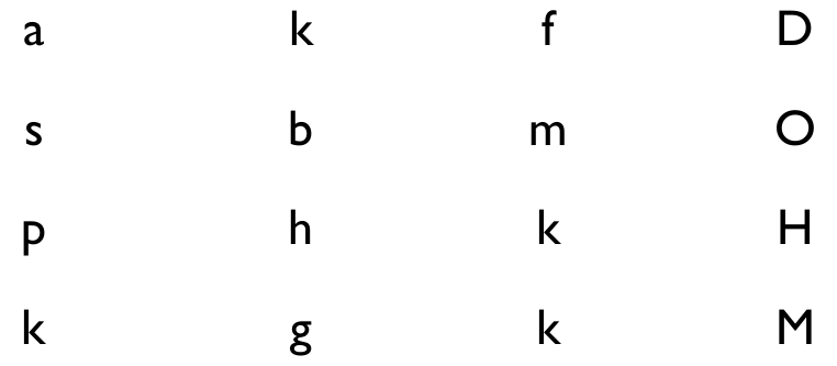 Figure from the kg2 integrated learning curriculum, printed page 157