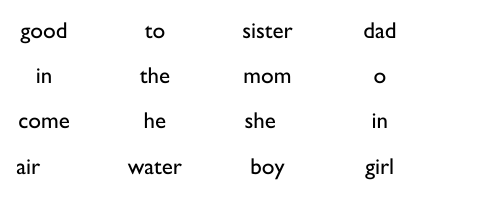 Figure from the kg2 integrated learning curriculum, printed page 171