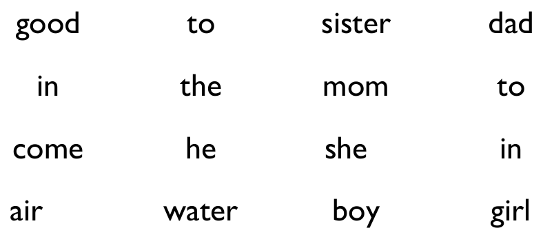 Figure from the kg2 integrated learning curriculum, printed page 175