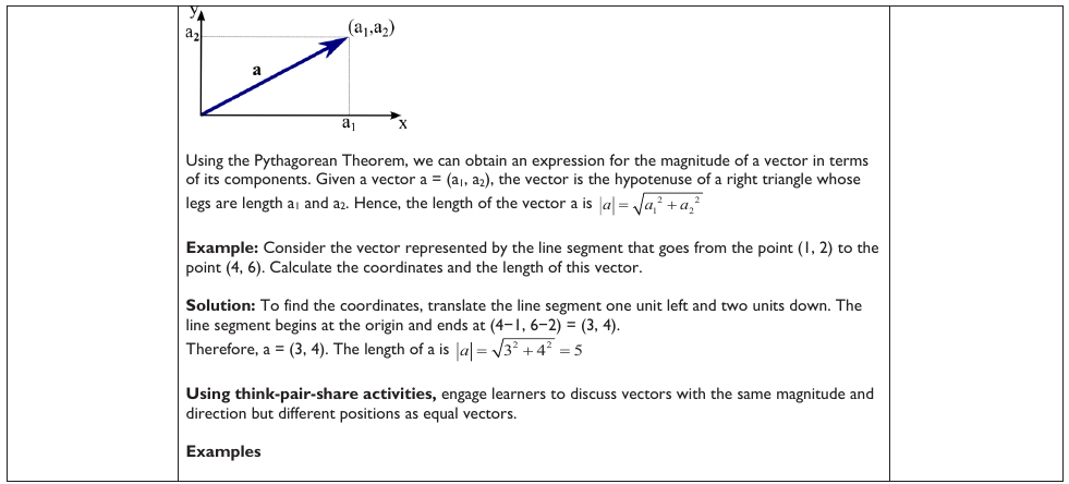 Figure from the shs1 mathematics curriculum, printed page 112
