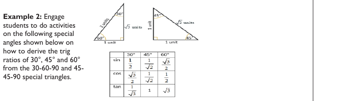 Figure from the shs1 mathematics curriculum, printed page 116