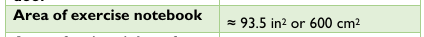Figure from the shs1 mathematics curriculum, printed page 120