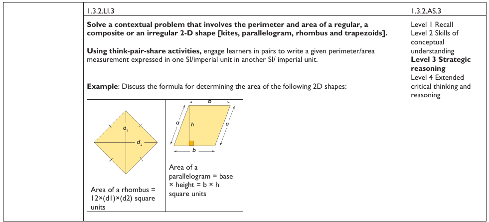 Figure from the shs1 mathematics curriculum, printed page 123