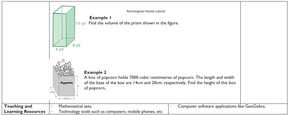 Figure from the shs1 mathematics curriculum, printed page 125