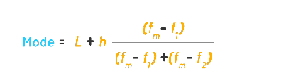 Figure from the shs1 mathematics curriculum, printed page 139