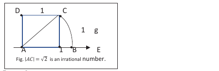 Figure from the shs1 mathematics curriculum, printed page 30