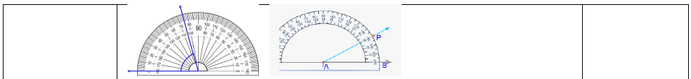 Figure from the shs1 mathematics curriculum, printed page 89