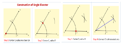 Figure from the shs1 mathematics curriculum, printed page 89