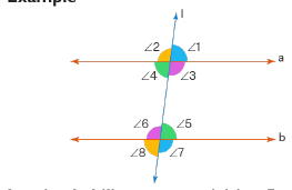 Figure from the shs1 mathematics curriculum, printed page 92