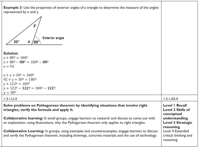 Figure from the shs1 mathematics curriculum, printed page 95