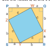 Figure from the shs1 mathematics curriculum, printed page 96