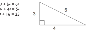 Figure from the shs1 mathematics curriculum, printed page 98