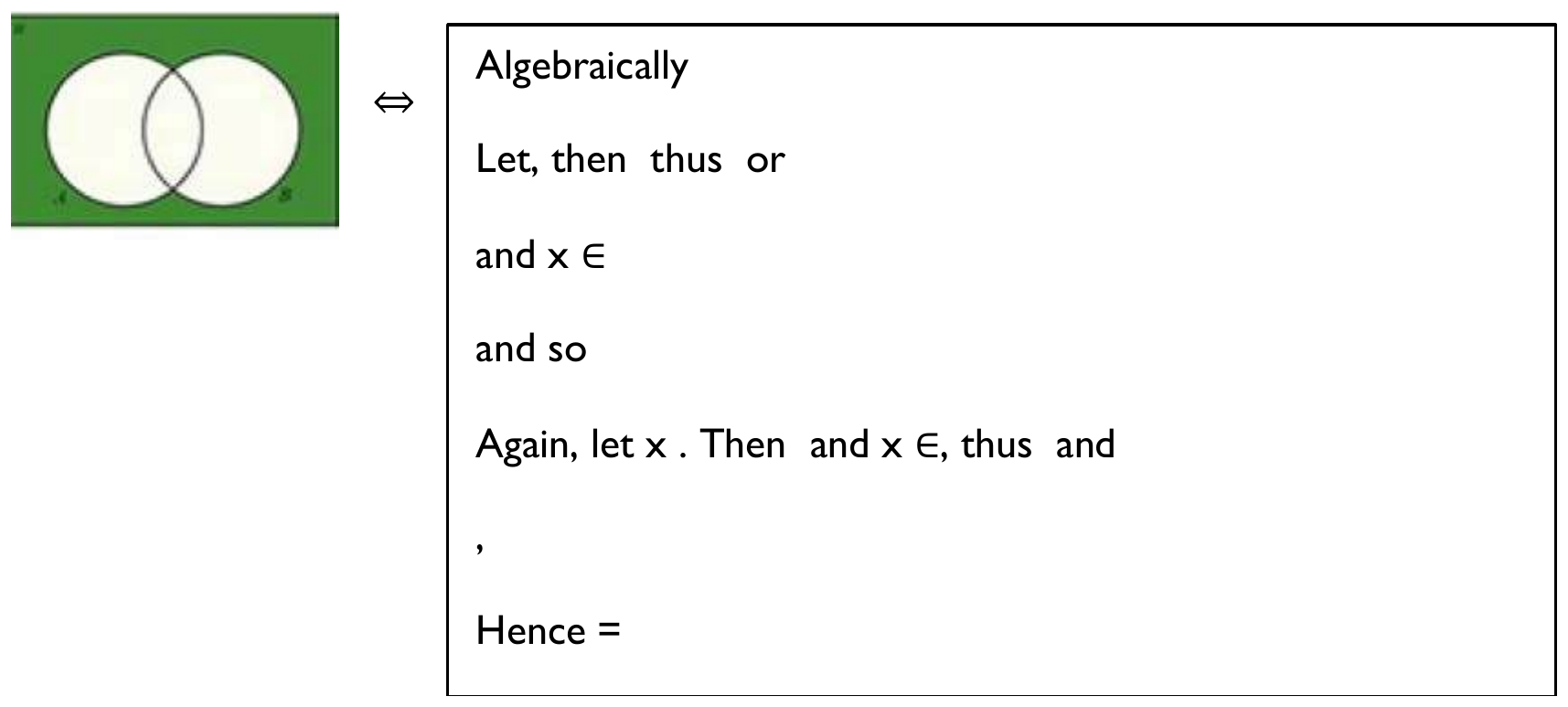 Figure from the shs2 additional mathematics curriculum, printed page 277